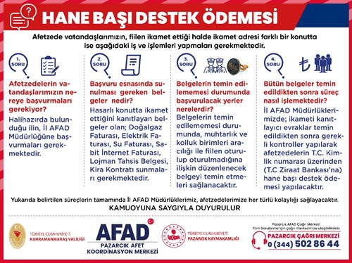 “Hane Başı Destek Ödemeleri” Devam Ediyor